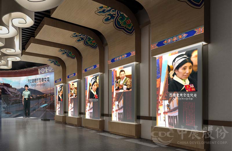 西藏妇女儿童博物馆